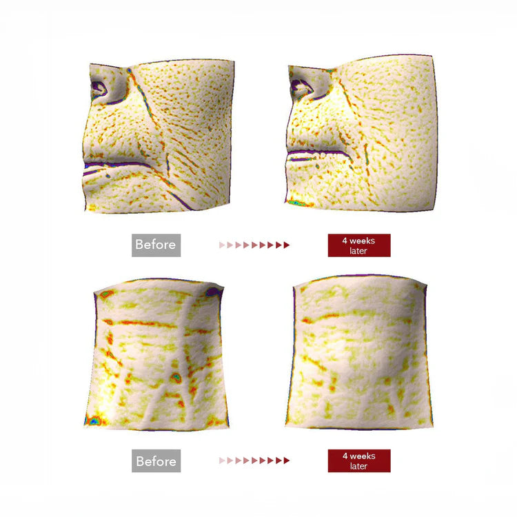 Before and after comparison of a product's texture over 4 weeks on a white background.