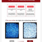 Diagram showing high-density elasticity moisturizing with before and after images of a product.